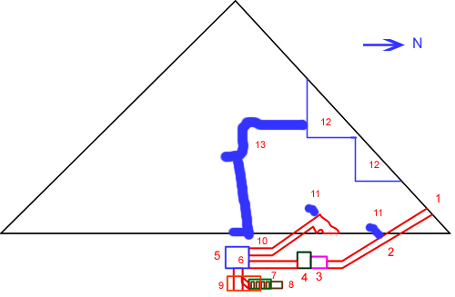 Пирамида Микерина (Менкаура). Внутренние помещения и искательские раскопы (не в масштабе).