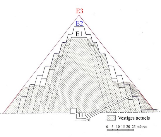 Предполагаемая последовательность строительства пирамиды в Мейдуме.