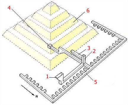 Пирамида Хабы - реконструкция-гипотеза